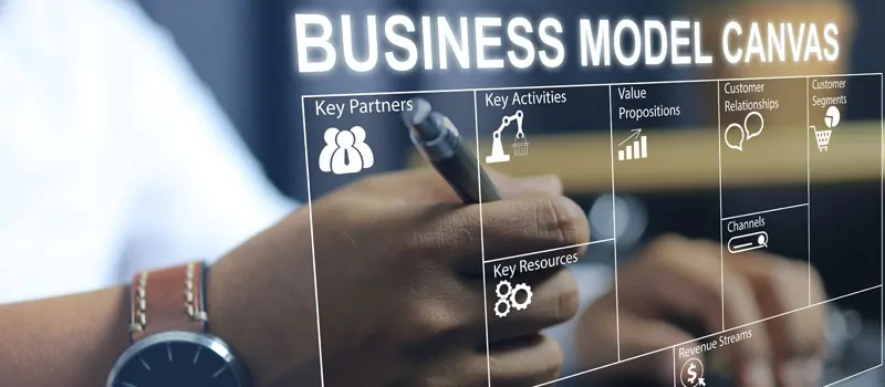 Contoh Bisnis Model Canvas